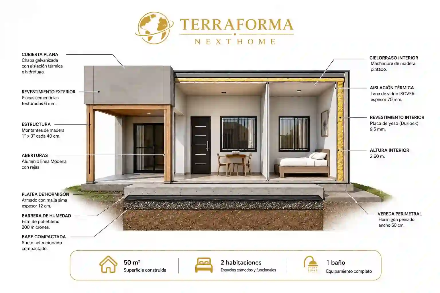 Corte transversal Modelo Americana con Porche - Terraforma Next Home
