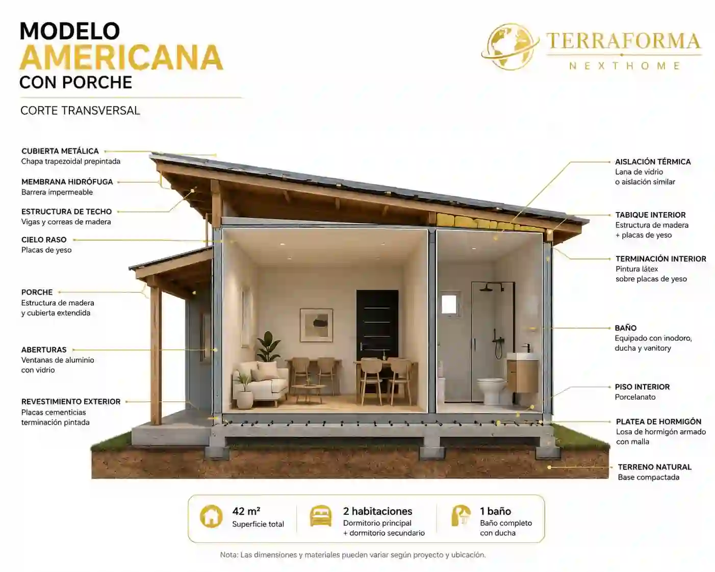 Corte transversal Modelo Minimalista - Terraforma Next Home